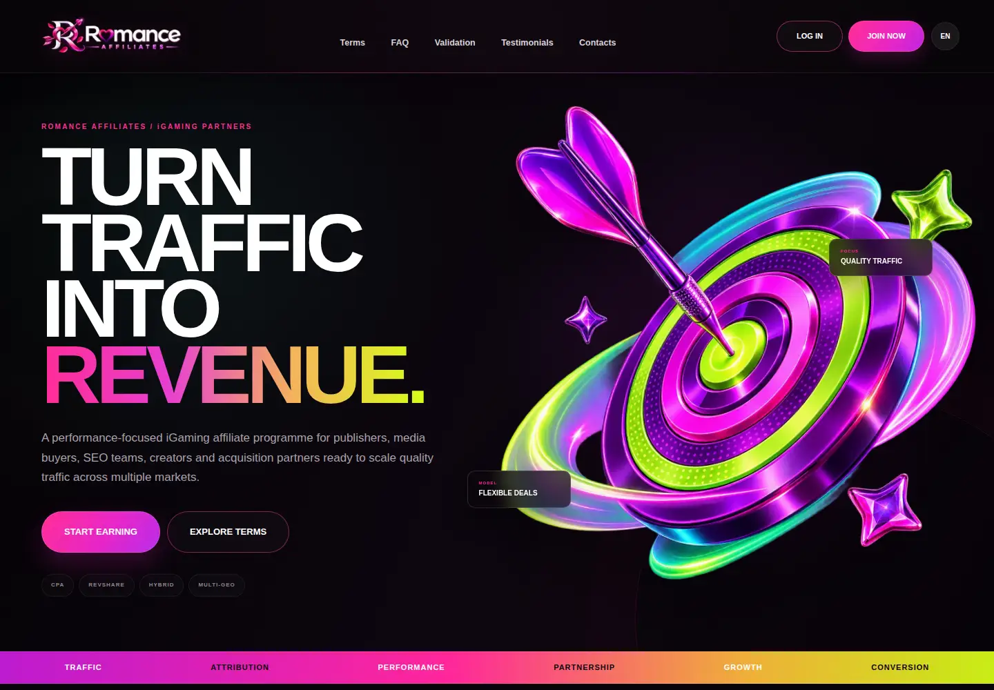 Screenshot of romanceaffiliates.com