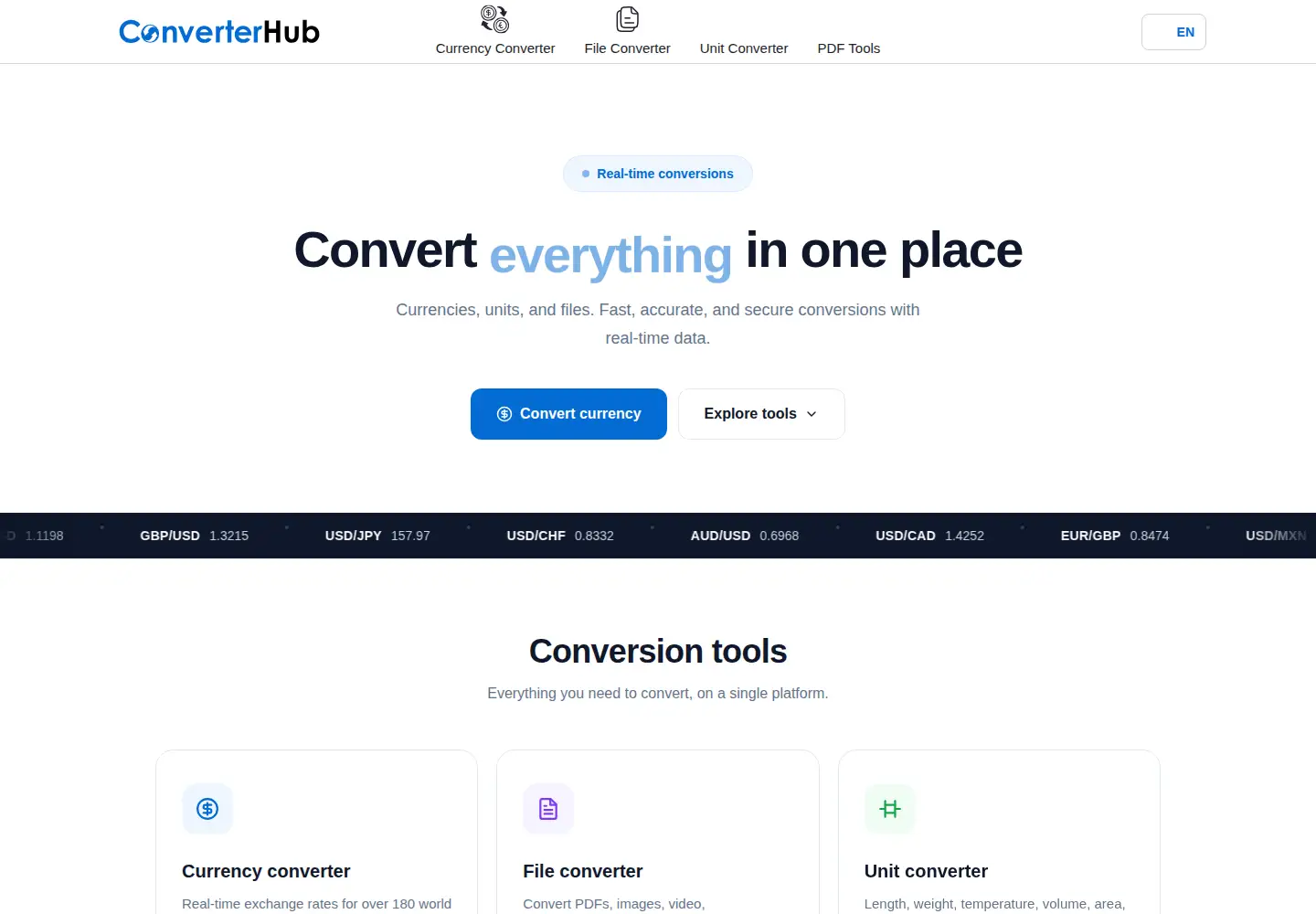 Captured homepage of converterhub.com in the current scan