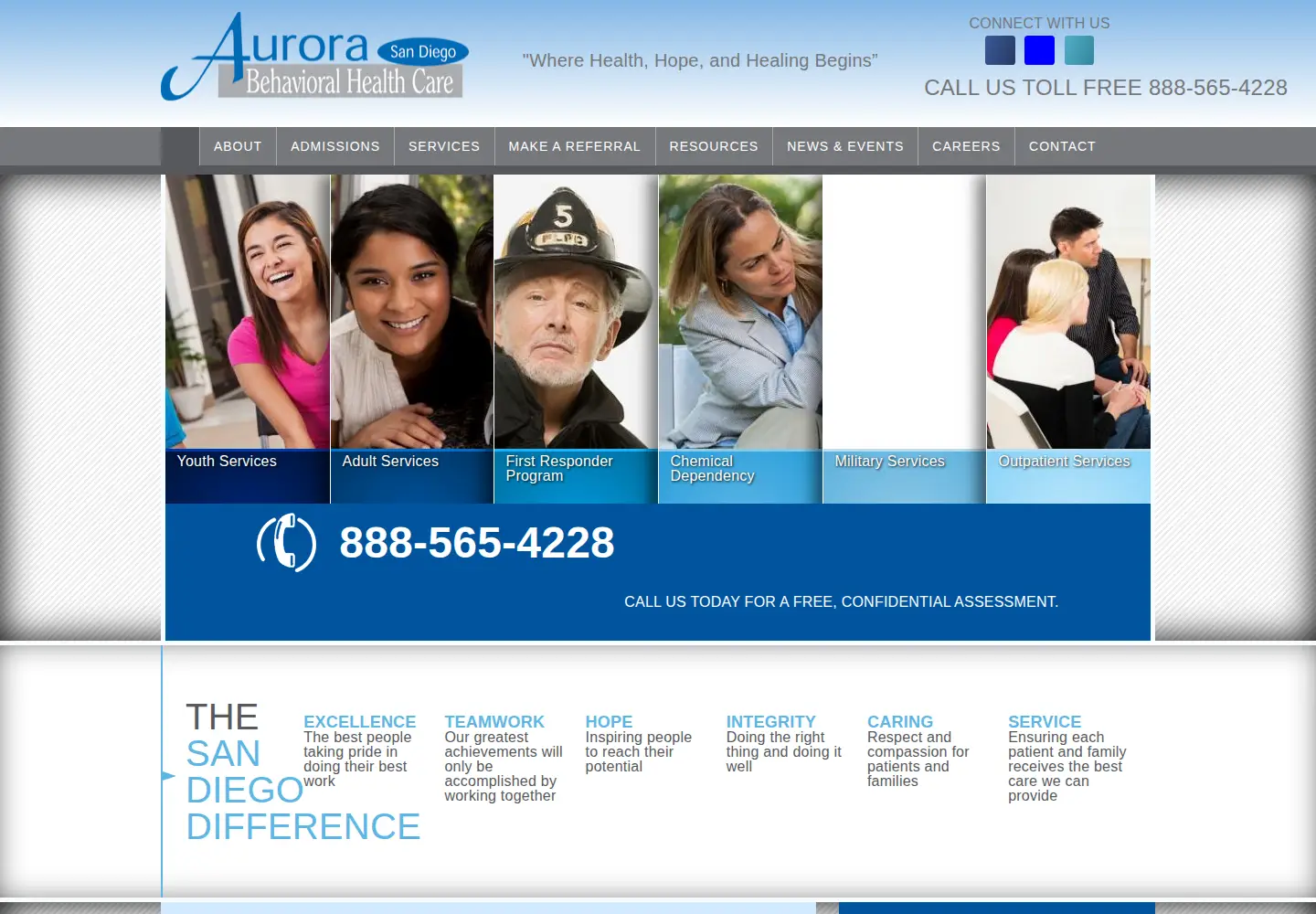 Captured homepage of aurorasandiego.com in the current scan