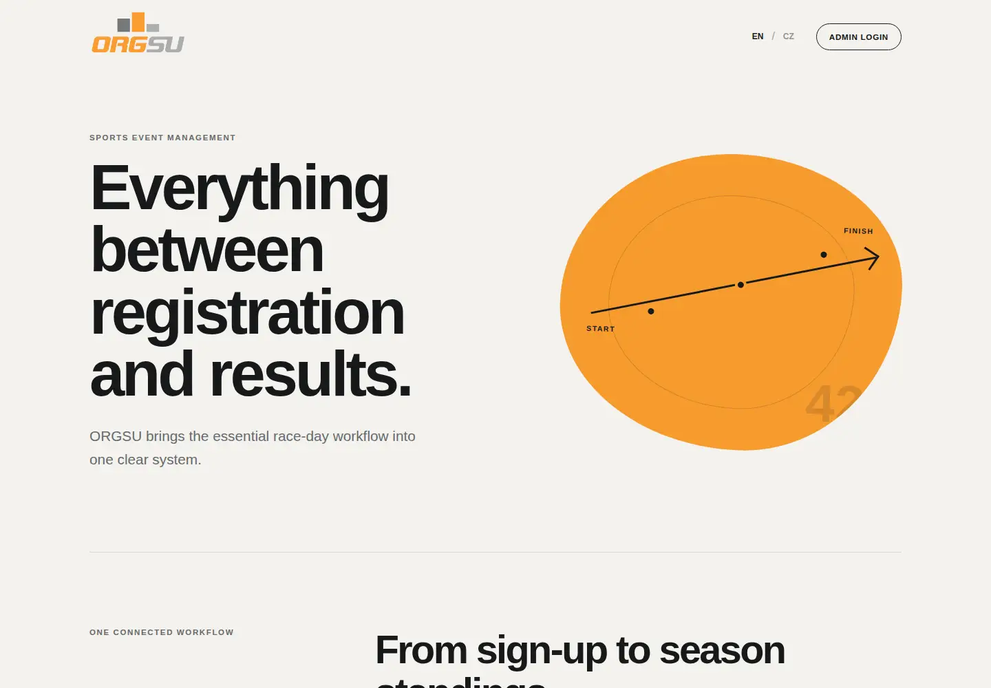 Screenshot of orgsu.com