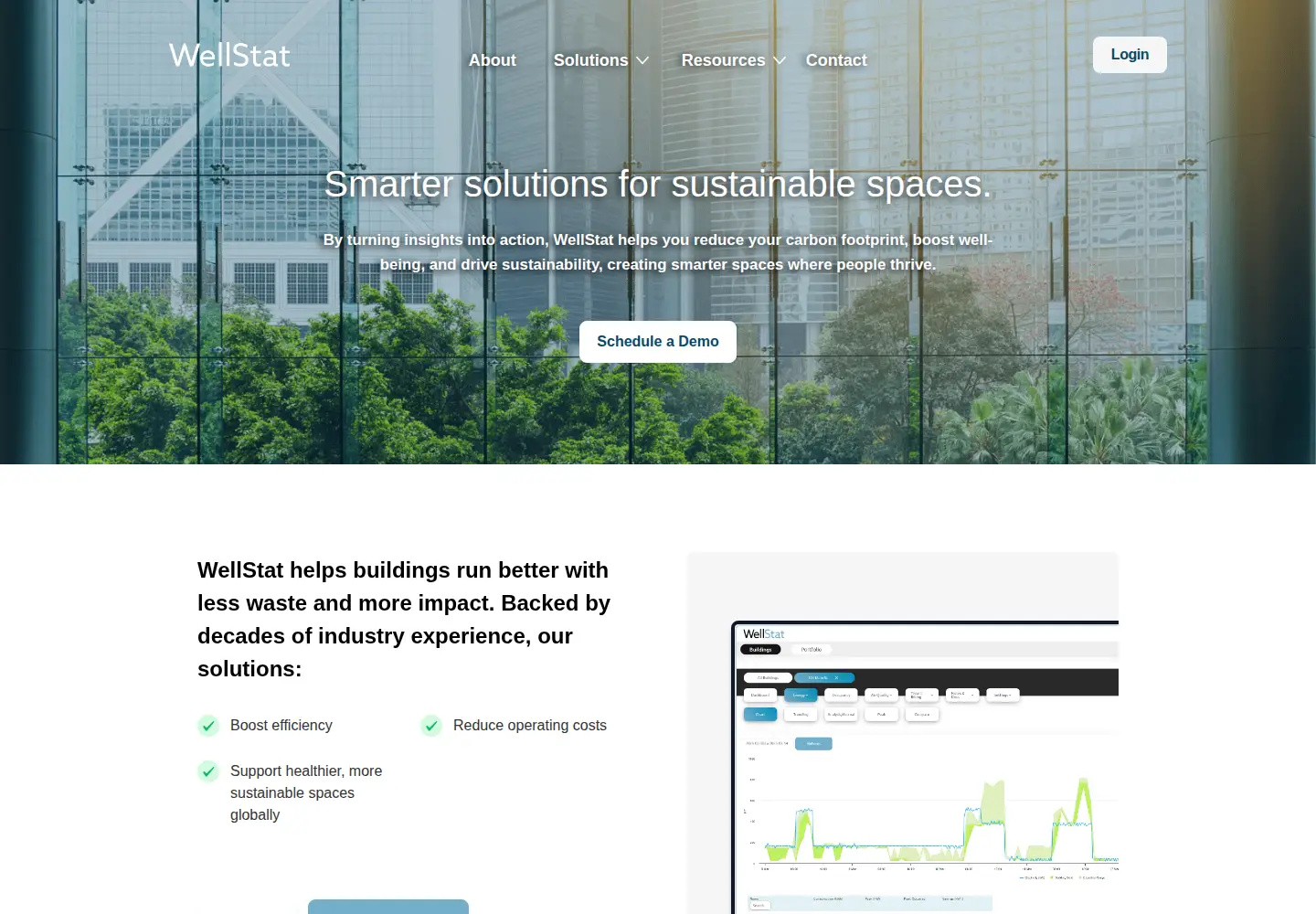Screenshot of wellstat.io