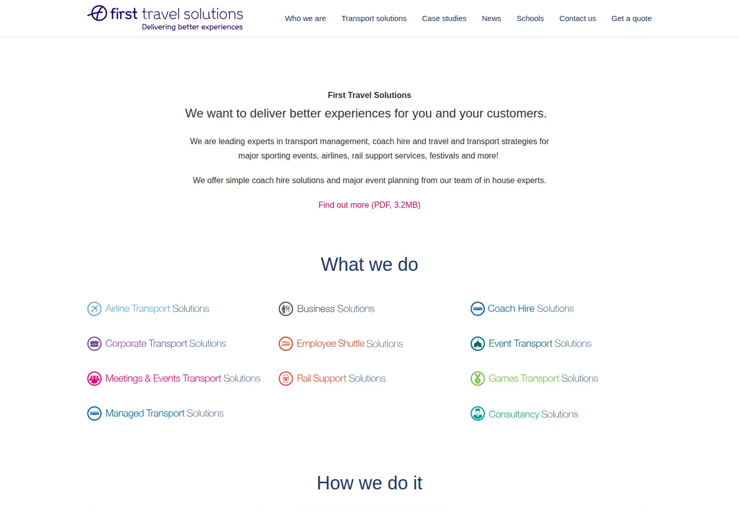 Screenshot of firsttravelsolutions.com