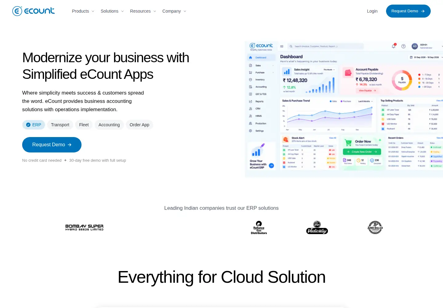 Screenshot of ecount.in