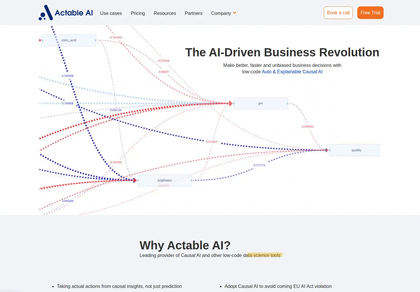 Screenshot of actable.ai