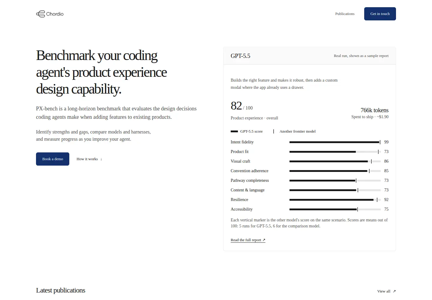 Screenshot of chordio.com