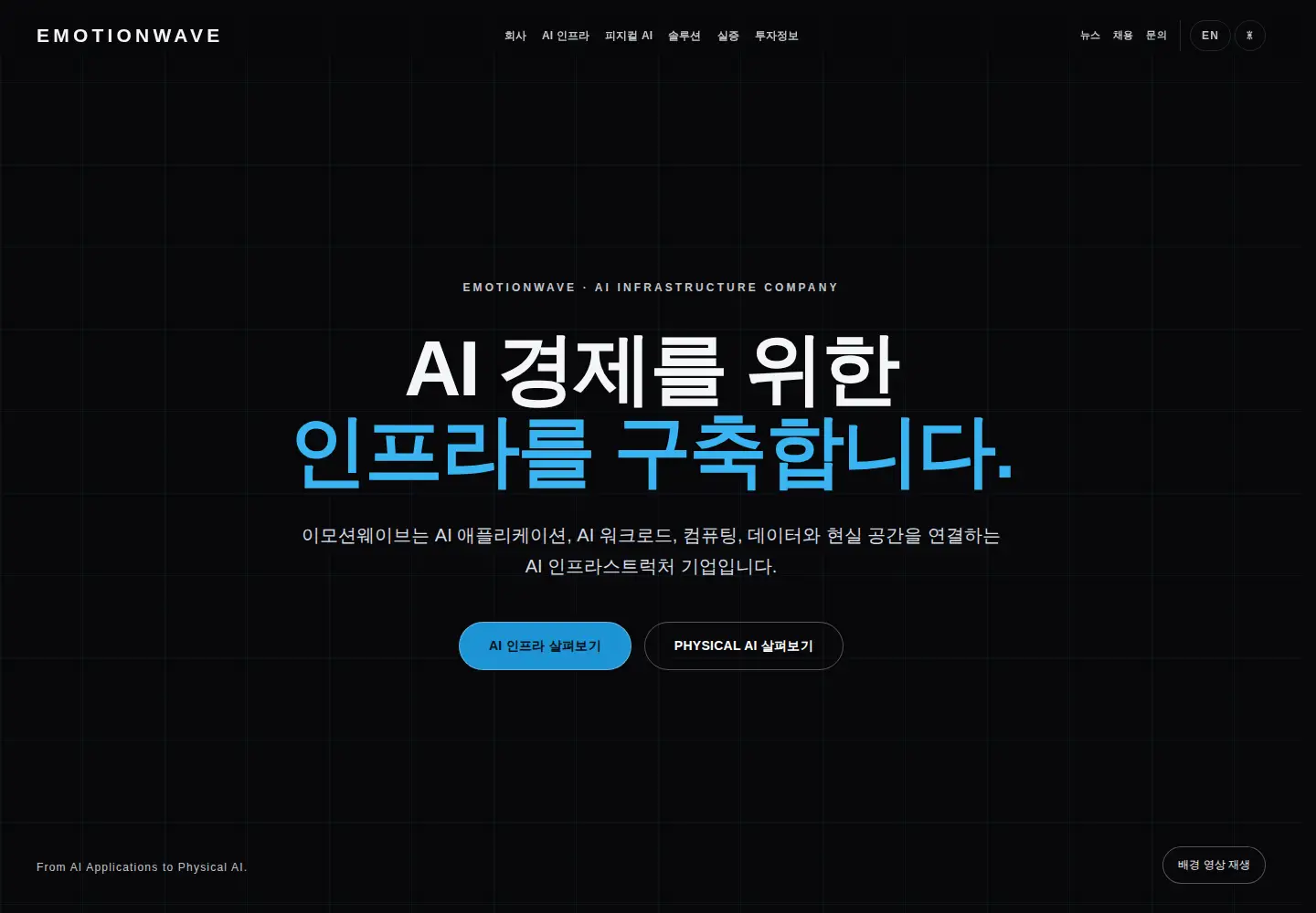 Screenshot of emotionwave.com