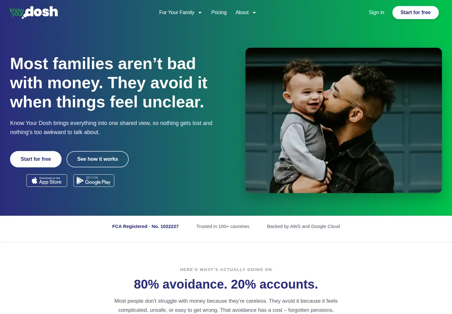 Captured homepage of knowyourdosh.com in the current scan