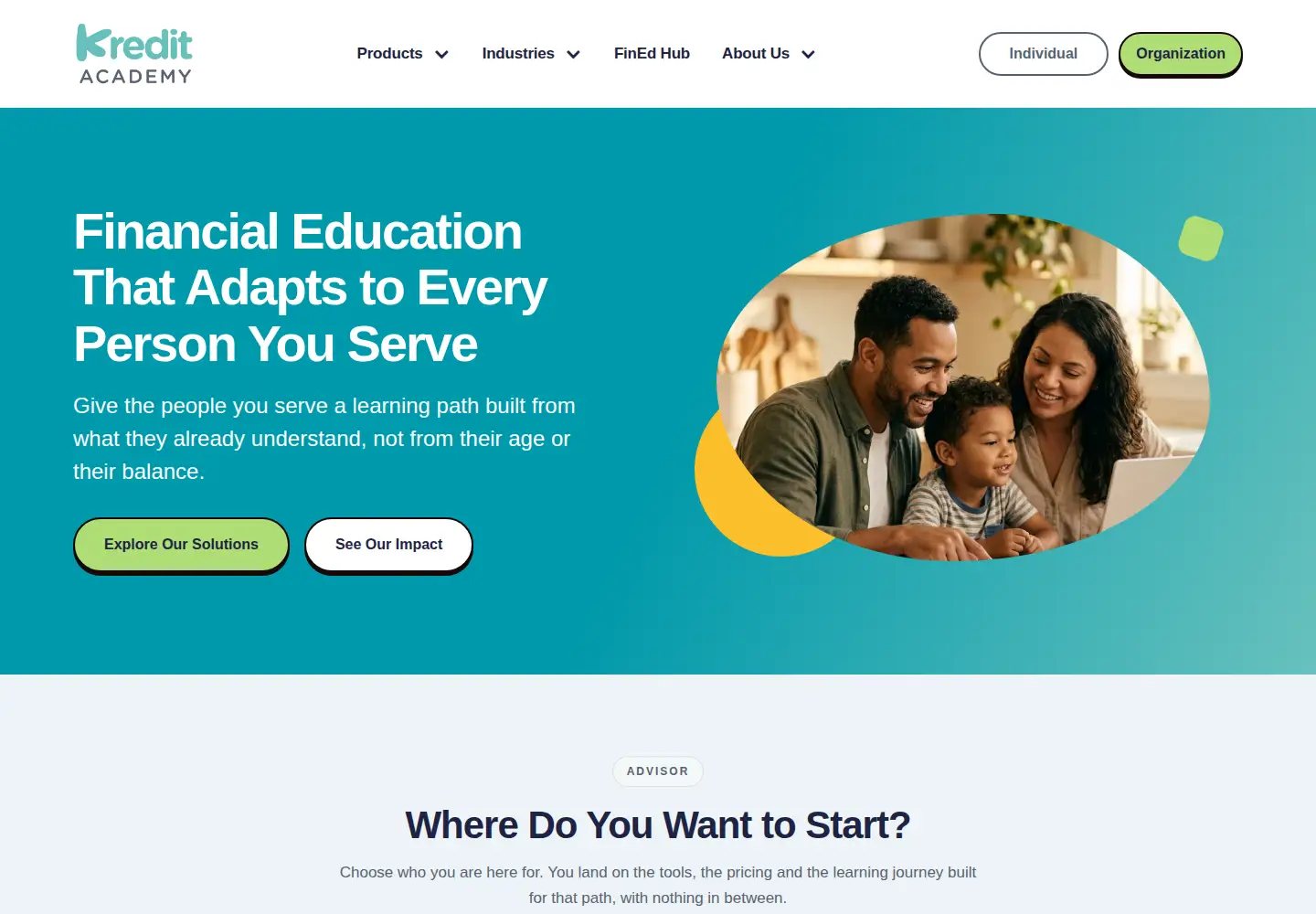 Captured homepage of kreditacademy.com in the current scan