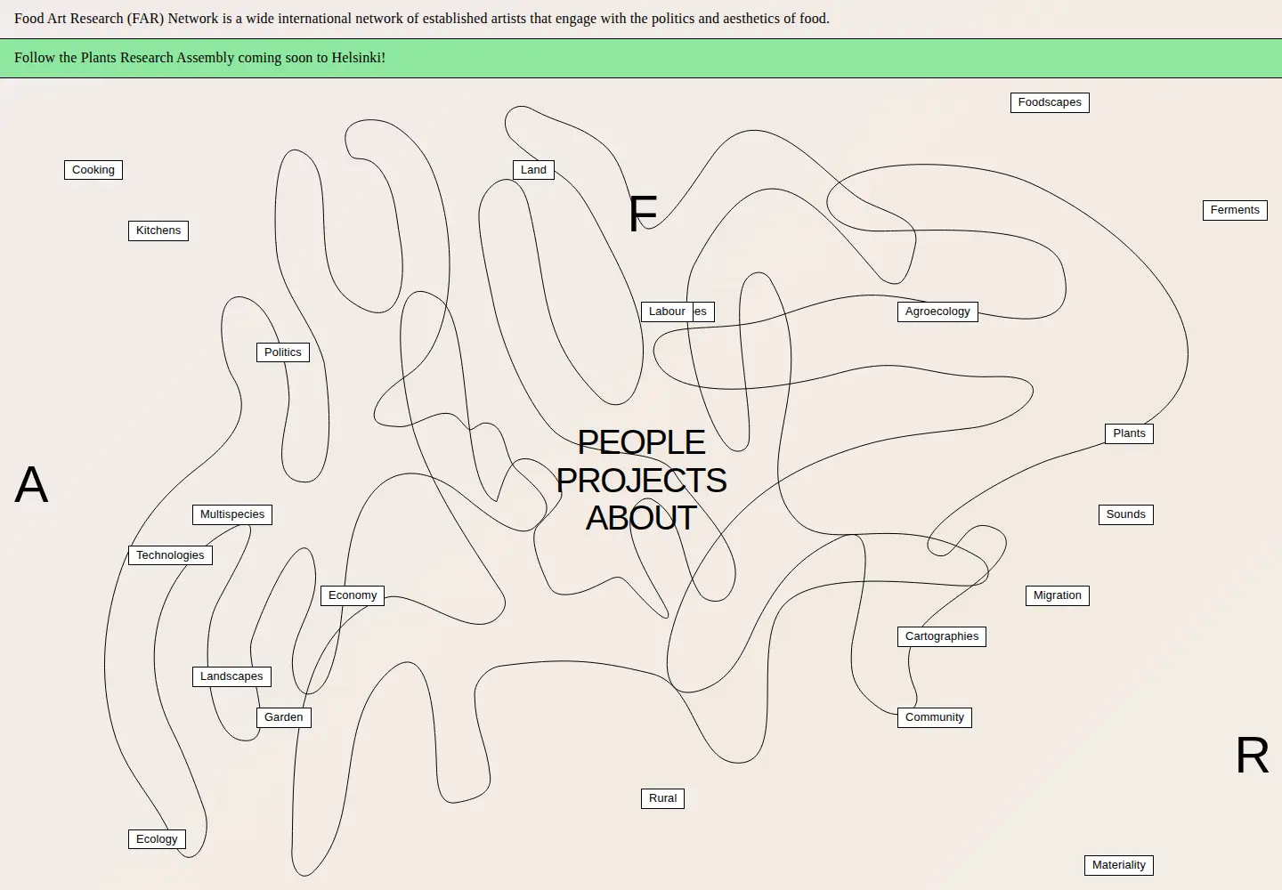 Screenshot of foodartresearch.network