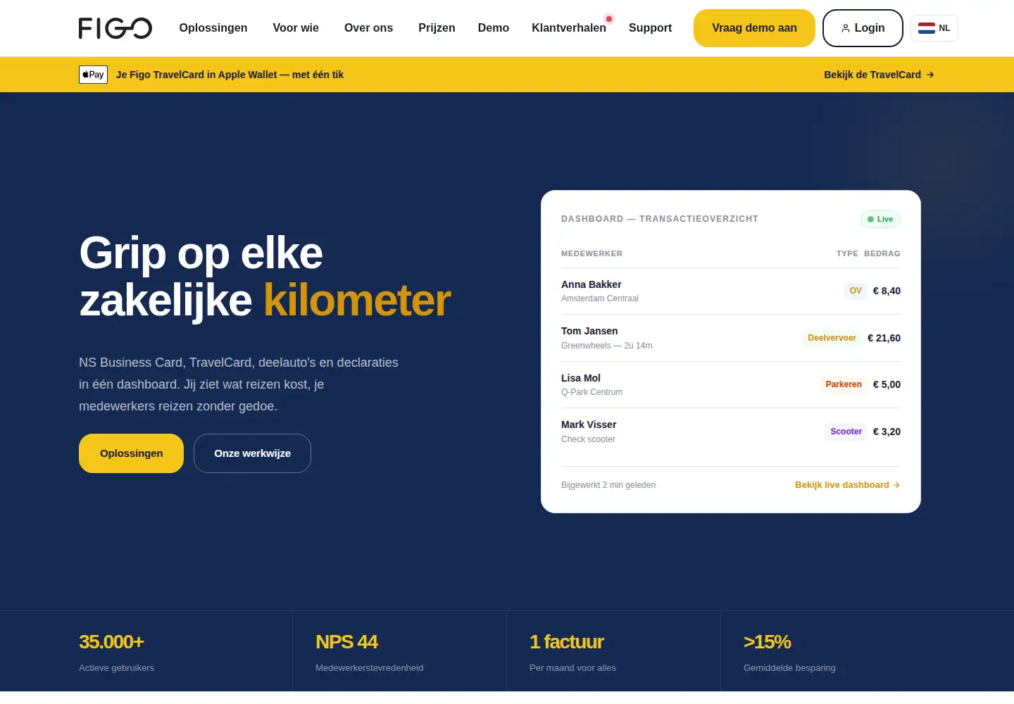 Screenshot of figo.app