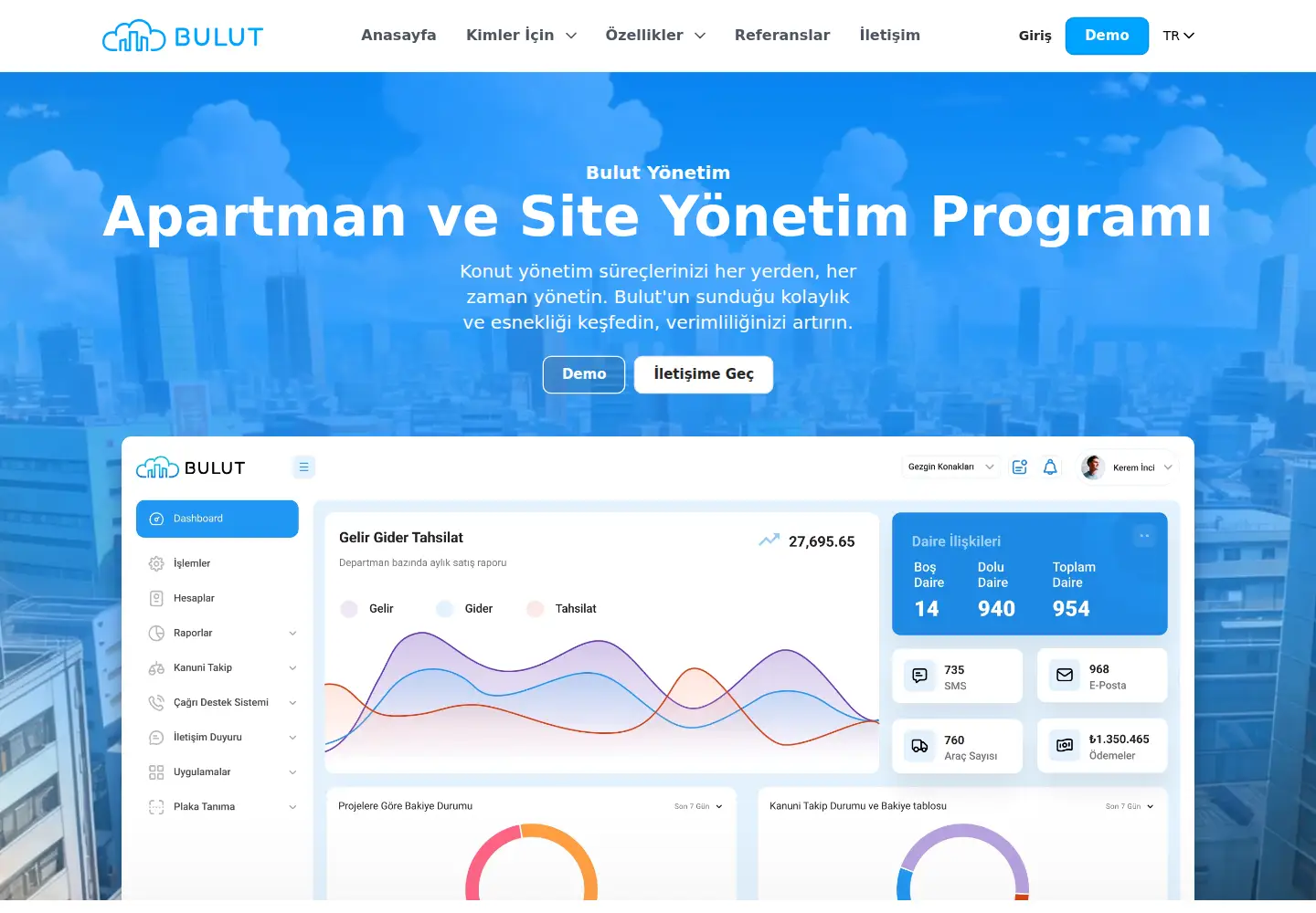 Screenshot of bulutyonetim.com