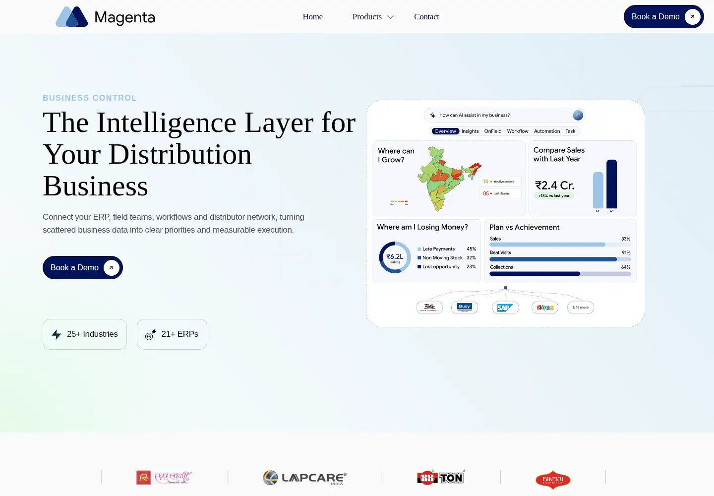 Screenshot of magentabi.com