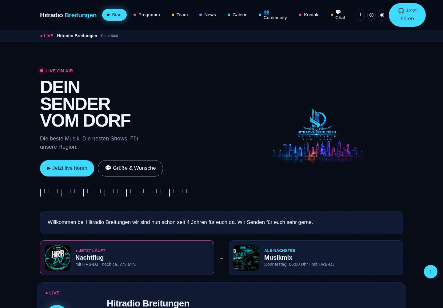 Captured homepage of hitradio-breitungen.de in the current scan