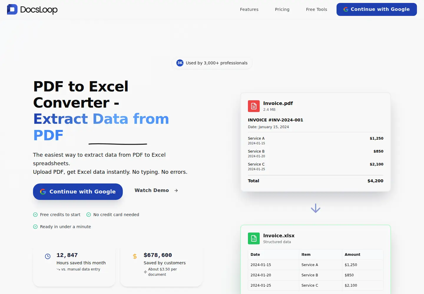Screenshot of docsloop.com