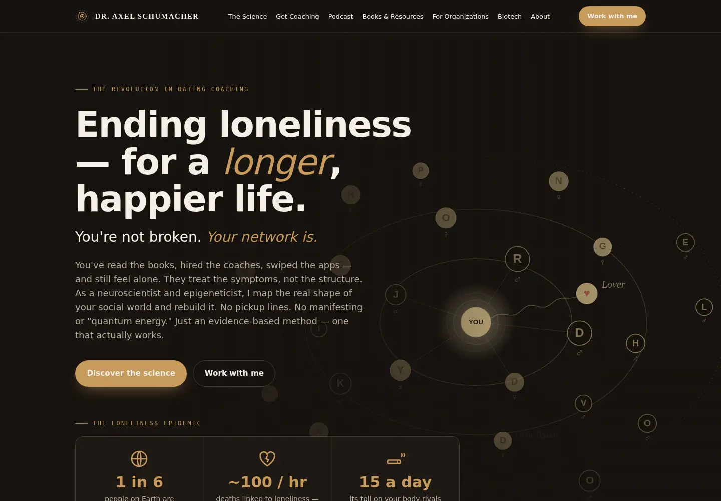 Captured homepage of grailmaster.com in the current scan