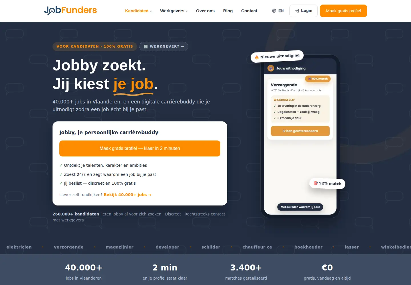 Screenshot of jobfunders.com