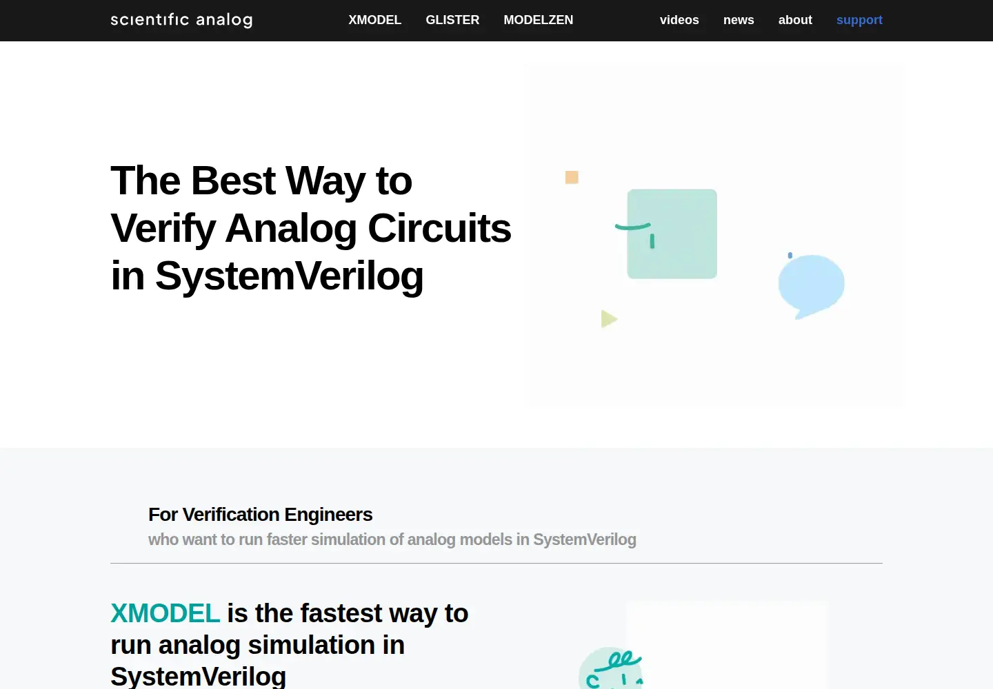 Screenshot of scianalog.com