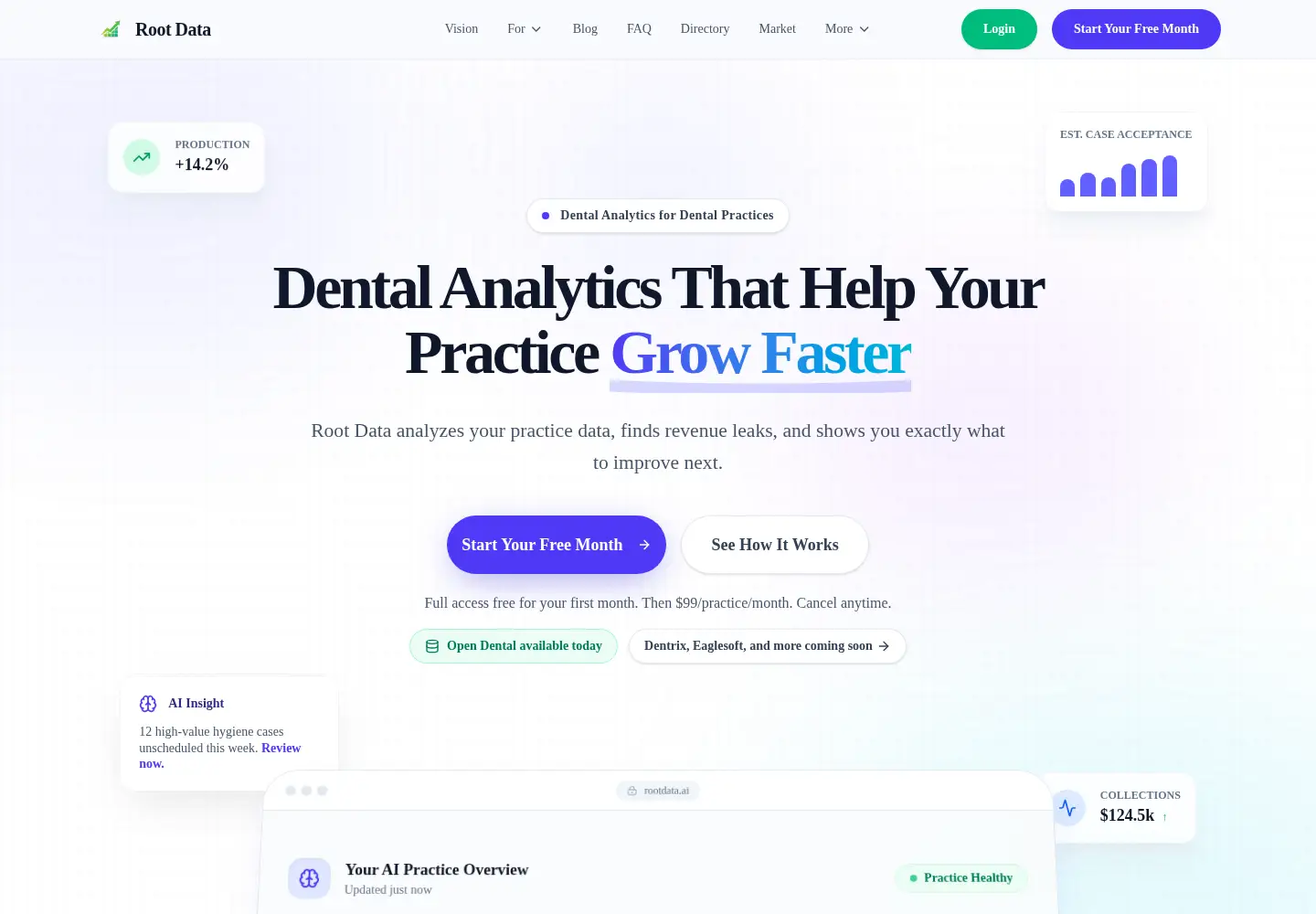Screenshot of rootdata.ai