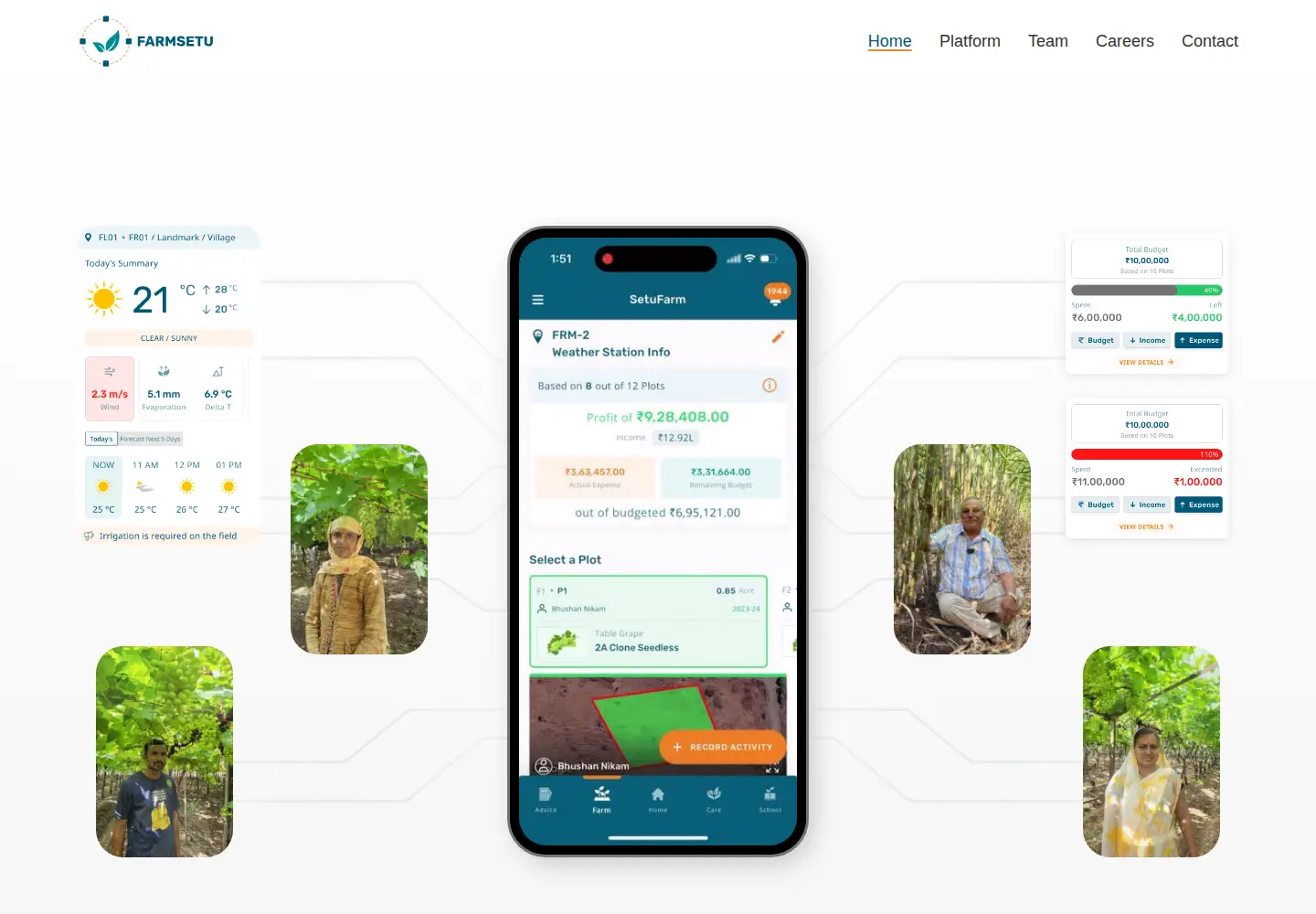 Screenshot of farmsetu.co