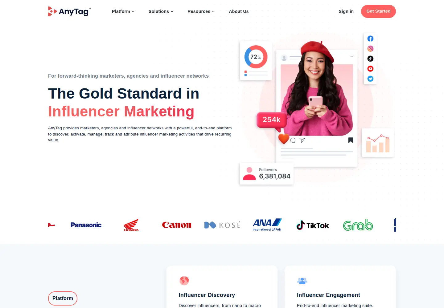 Captured homepage of casting-asia.com in the current scan