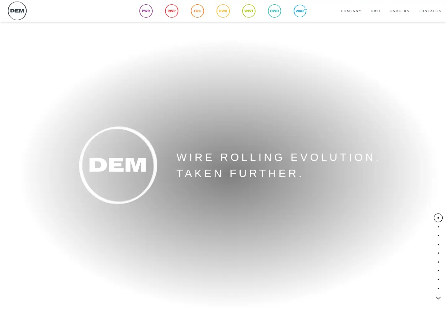 Captured homepage of demgroup.com in the current scan