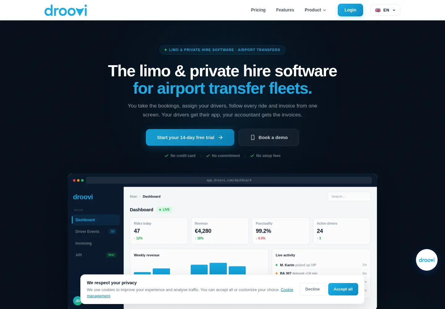 Screenshot of droovi.com