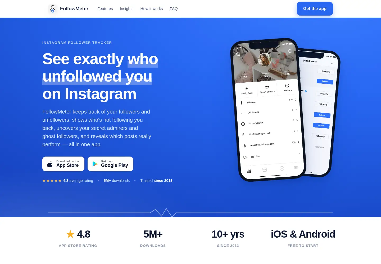Screenshot of followmeter.com