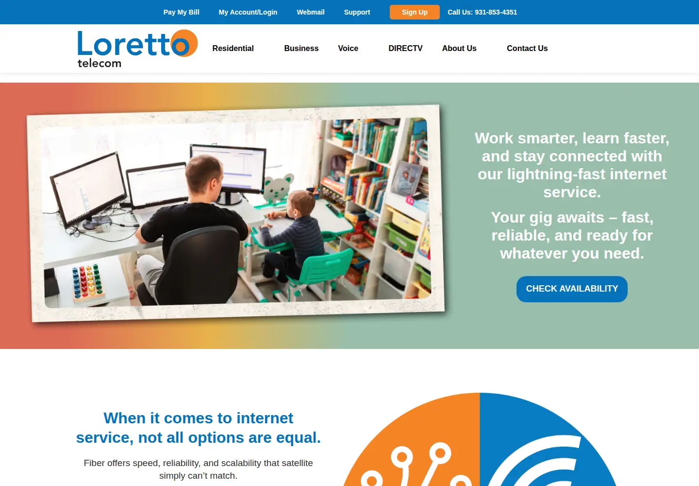 Captured homepage of lorettotel.com in the current scan