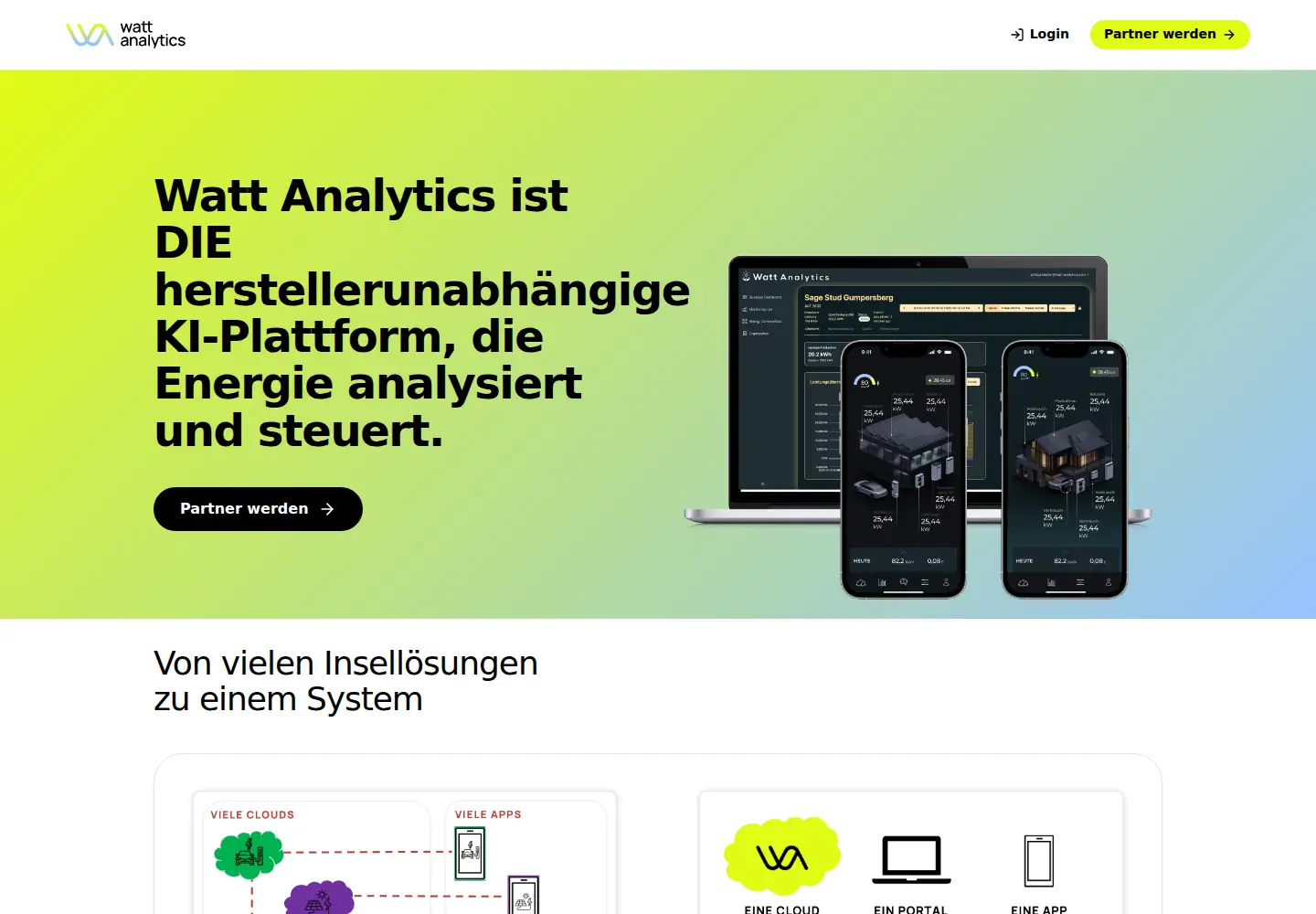 Captured homepage of watt-analytics.com in the current scan