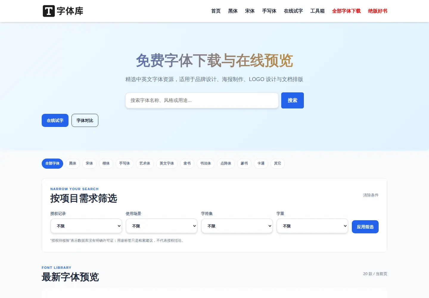 Screenshot of zitiku.org