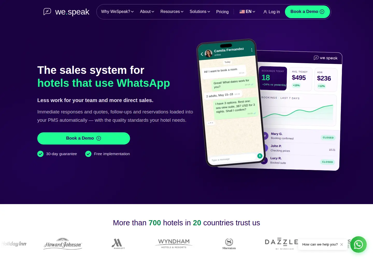 Screenshot of wespeak.pro