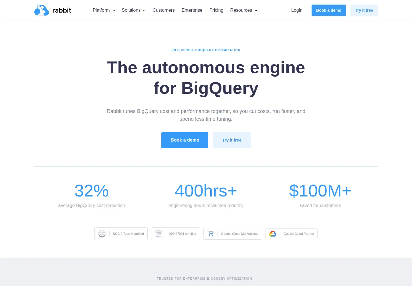 Screenshot of followrabbit.ai