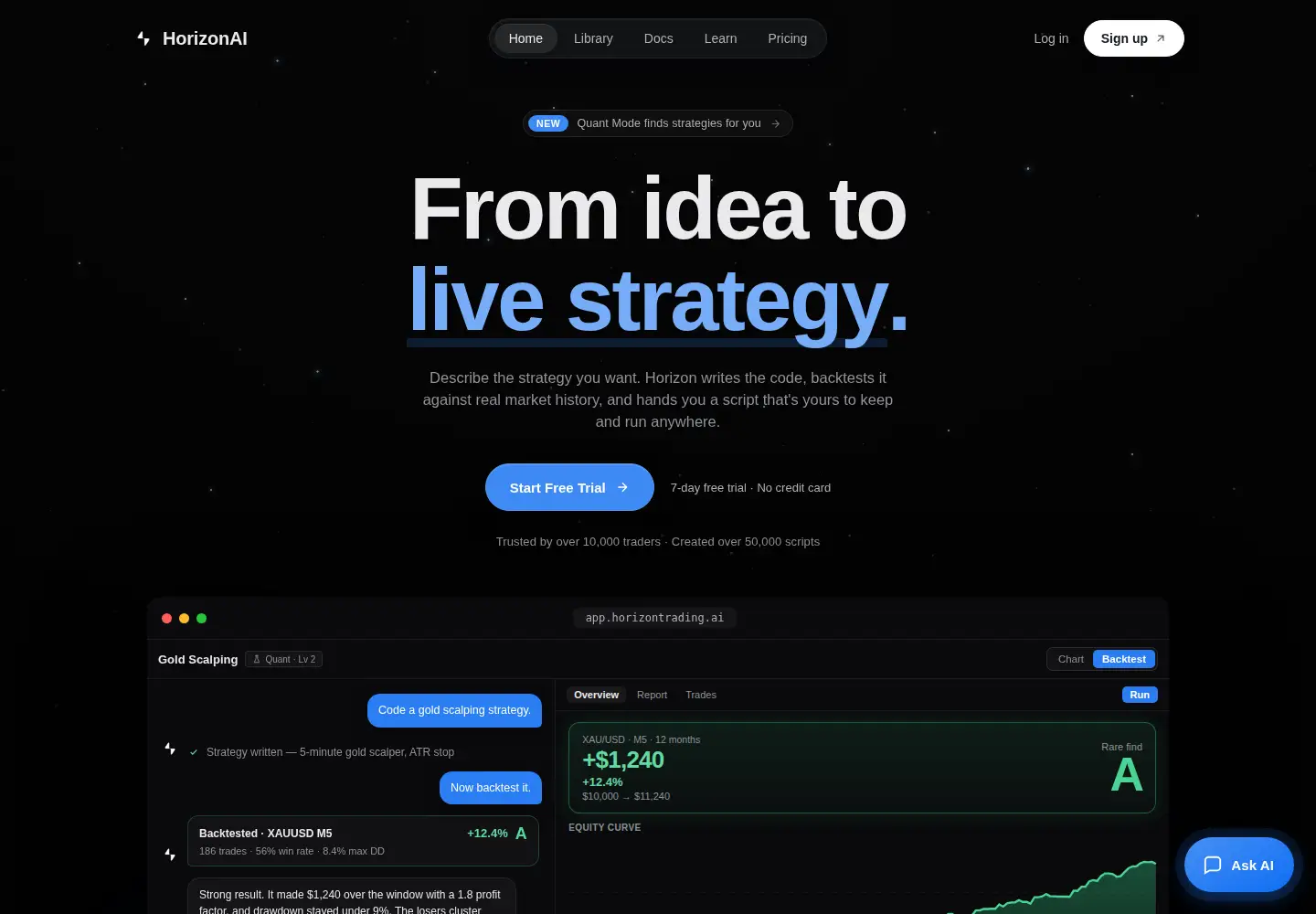 Screenshot of horizontrading.ai