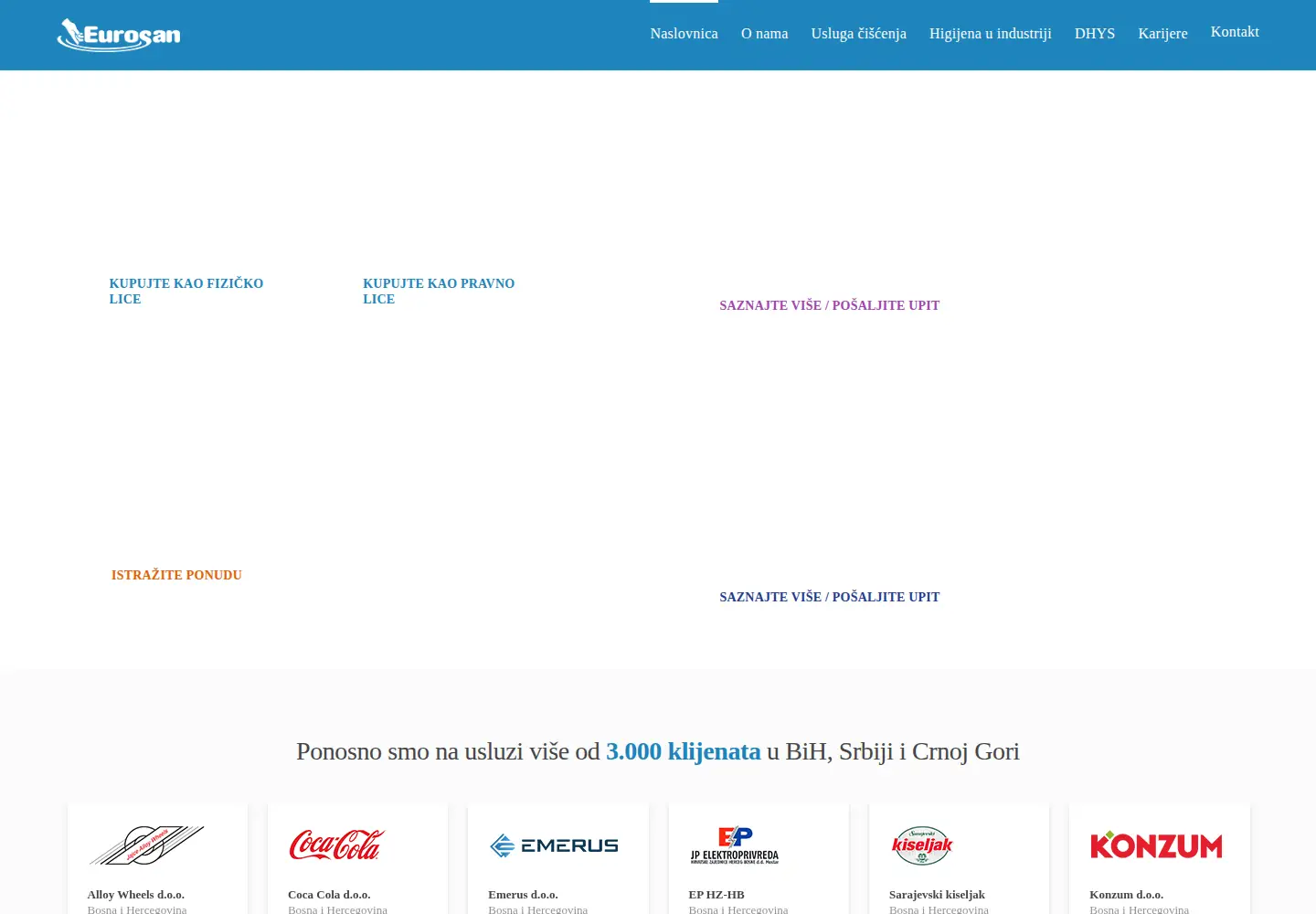 Captured homepage of eurosan.ba in the current scan