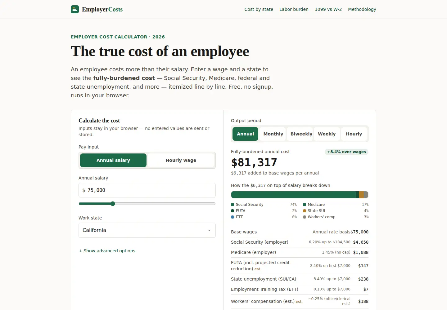 Screenshot of employercosts.com