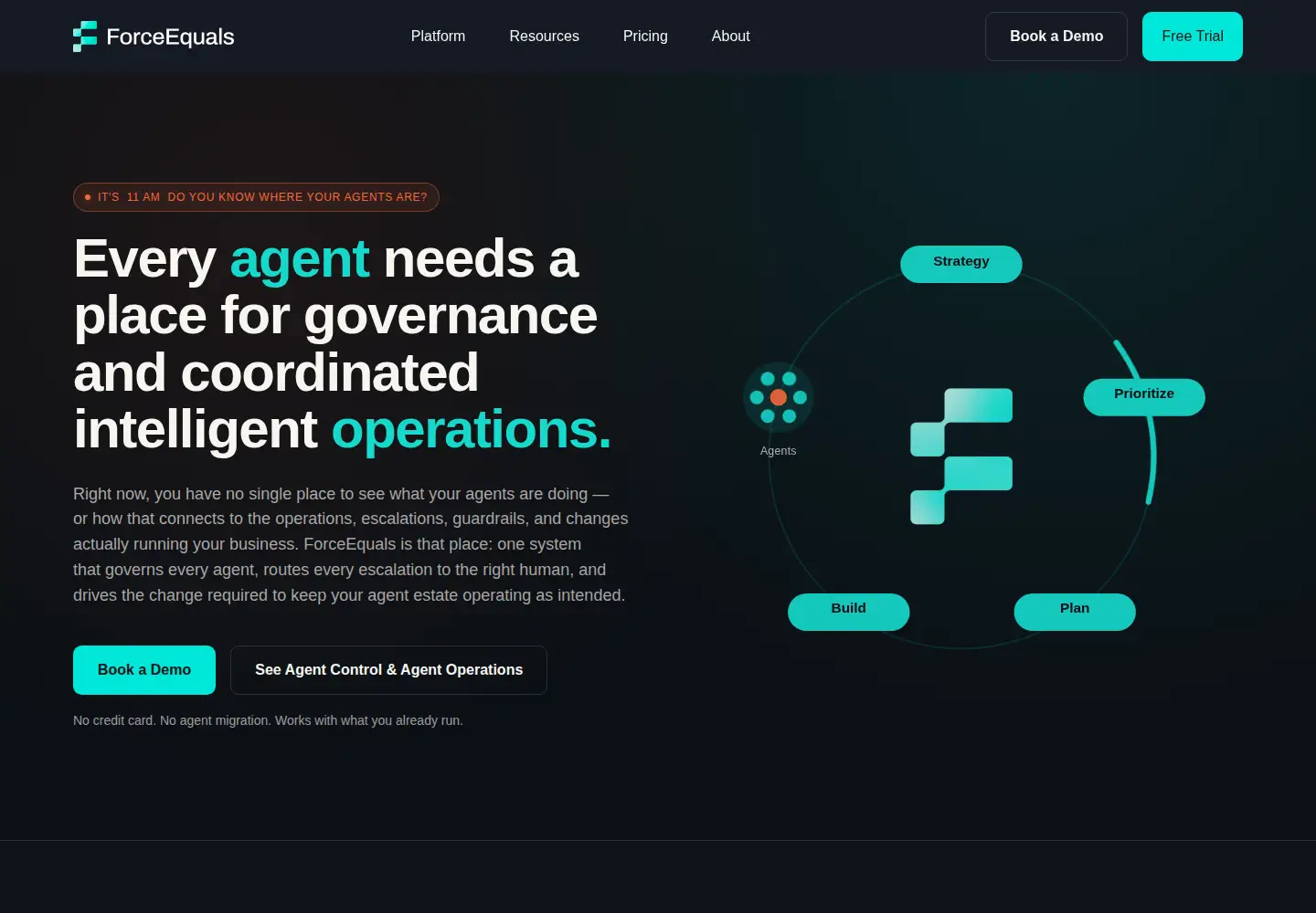 Screenshot of forceequals.ai