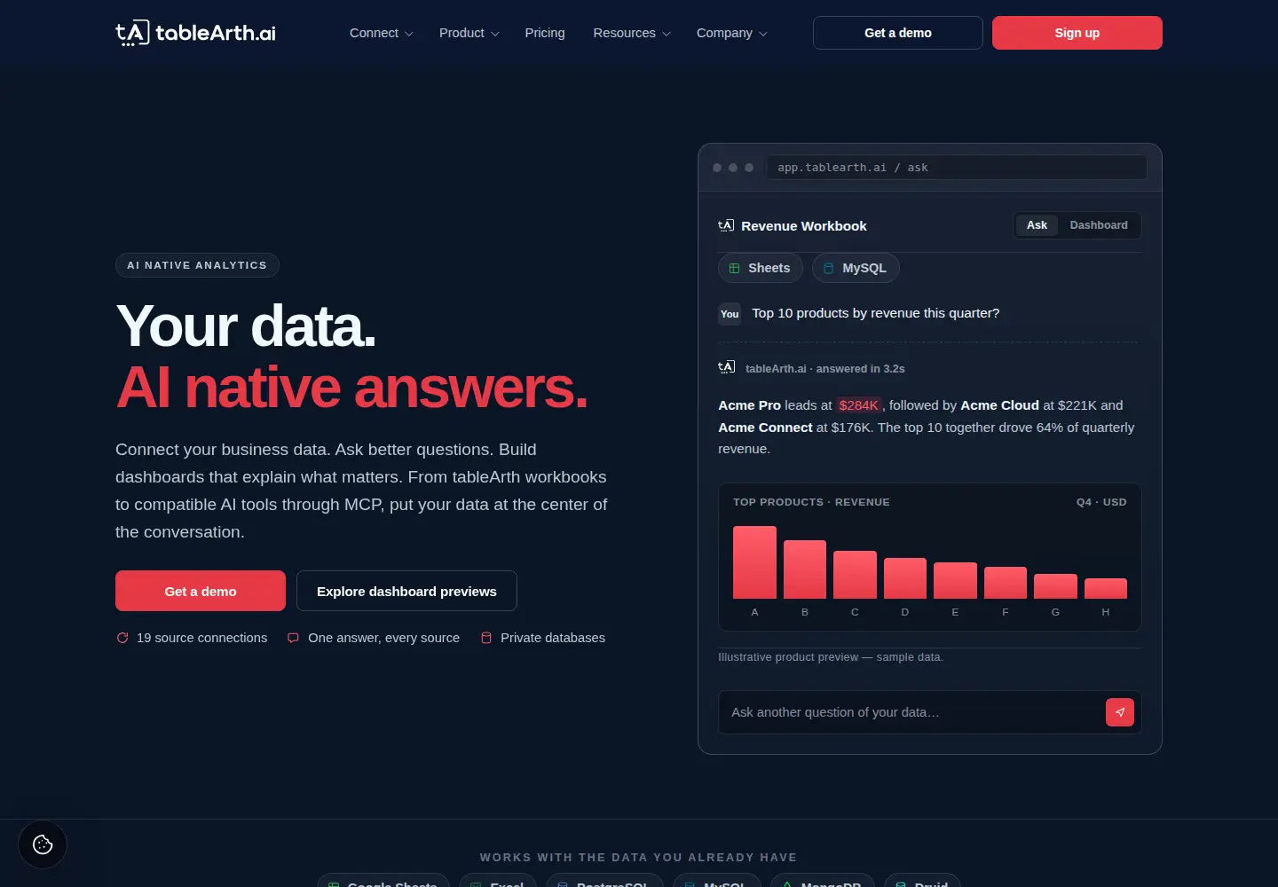 Captured homepage of tablearth.ai in the current scan