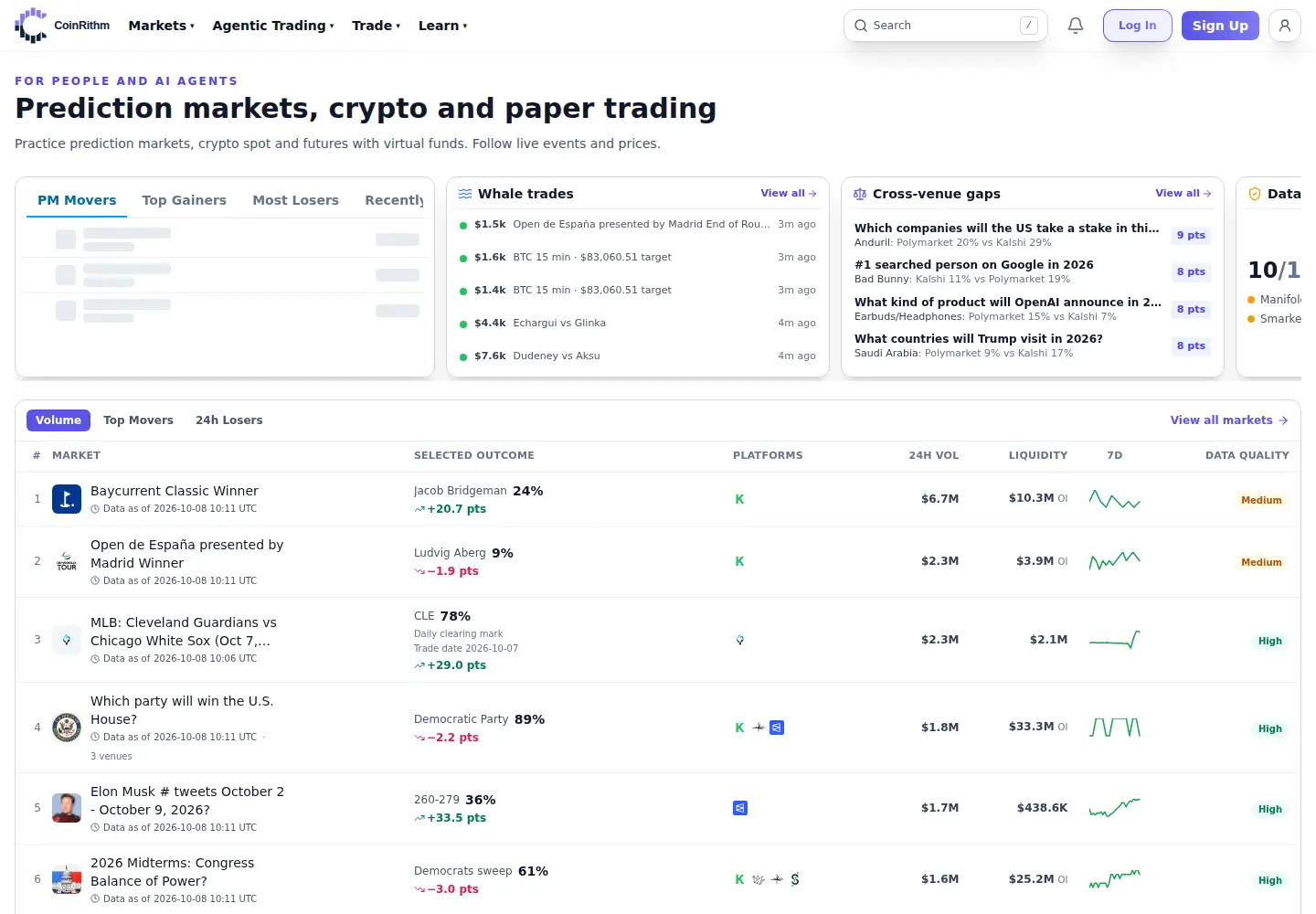 Captured homepage of coinrithm.com in the current scan
