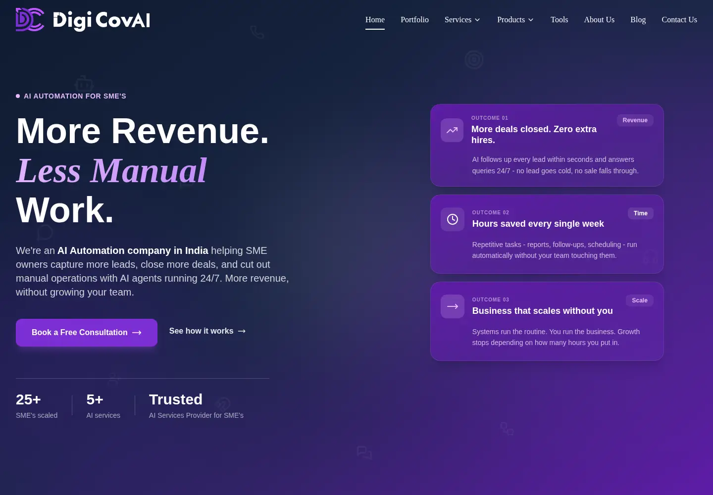 Screenshot of digicovai.com