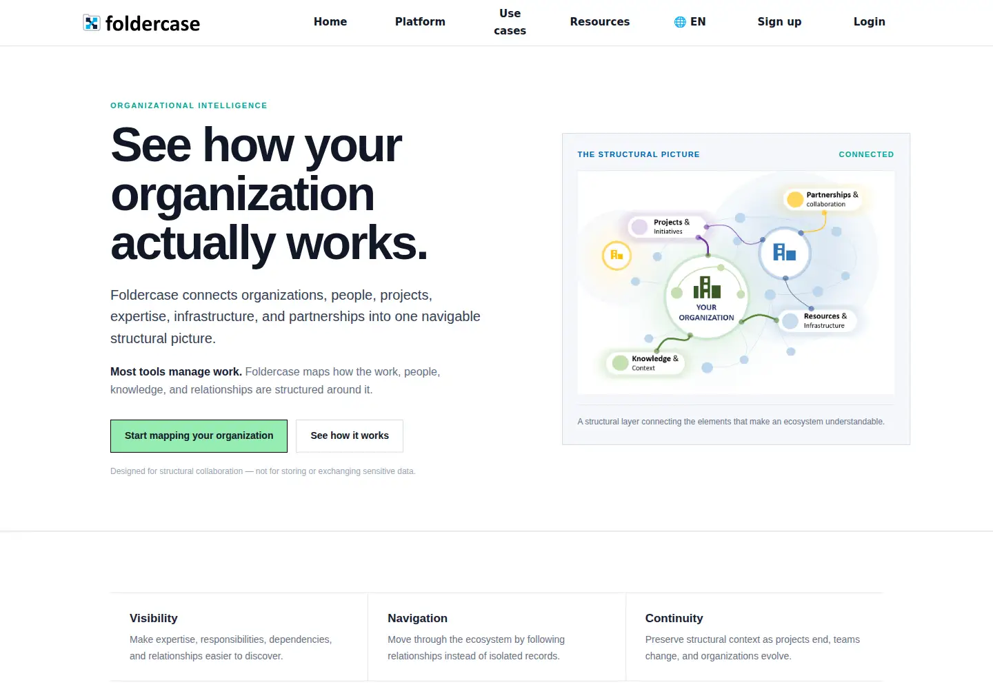 Screenshot of foldercase.com