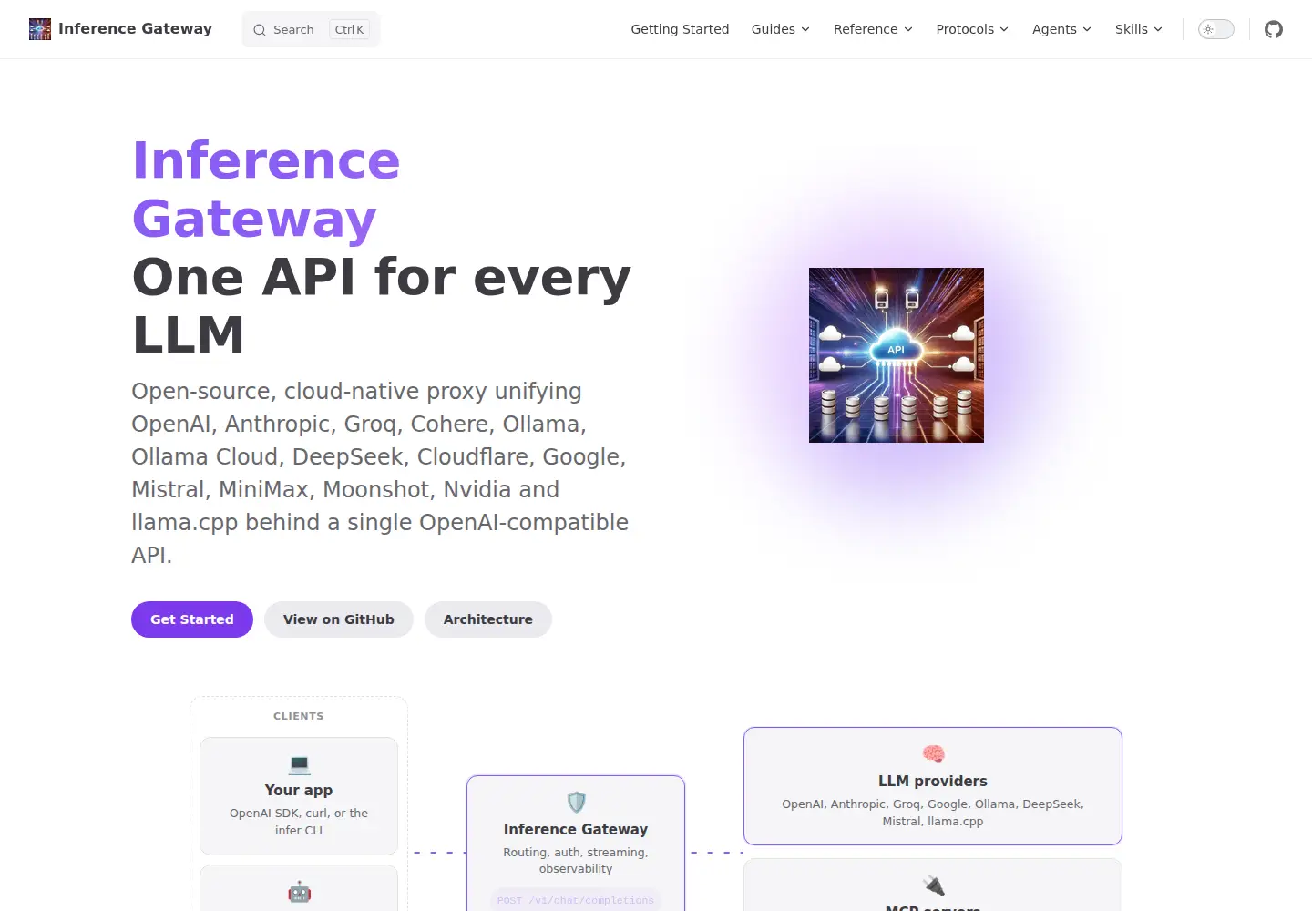 Screenshot of inference-gateway.com