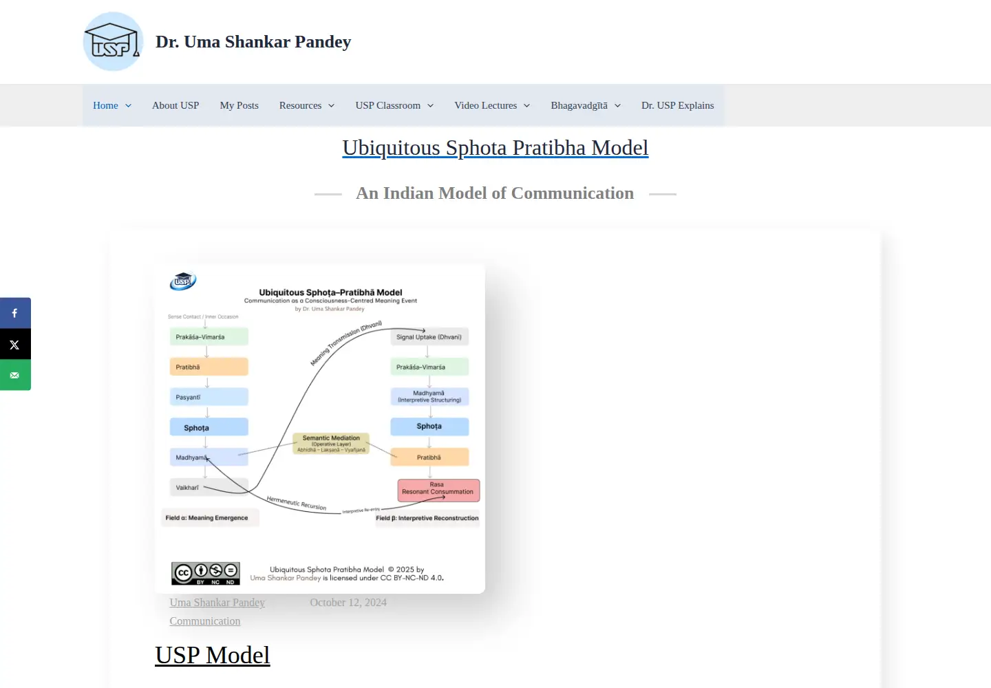 Screenshot of profusp.com
