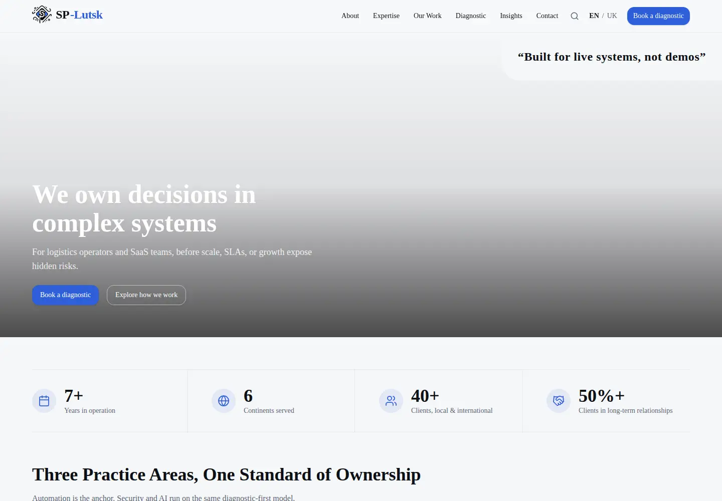 Screenshot of sp-lutsk.com