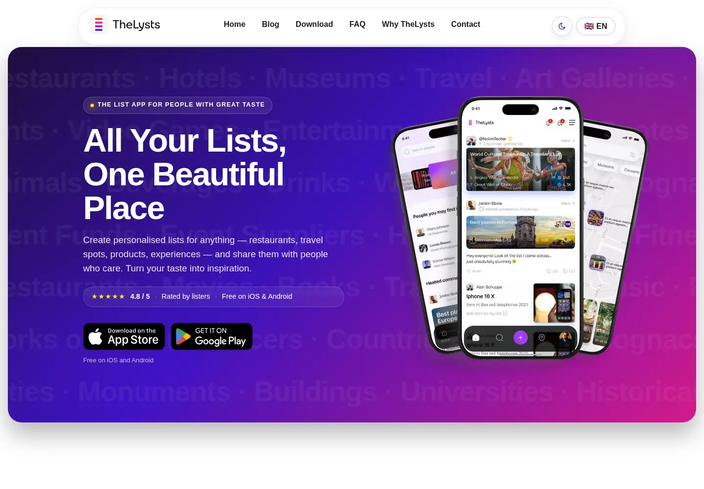 Screenshot of thelysts.com