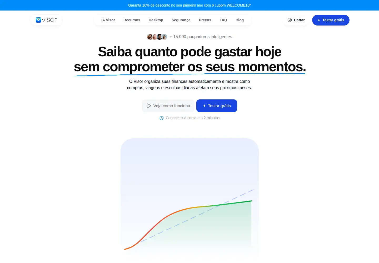 Captured homepage of visorfinance.app in the current scan