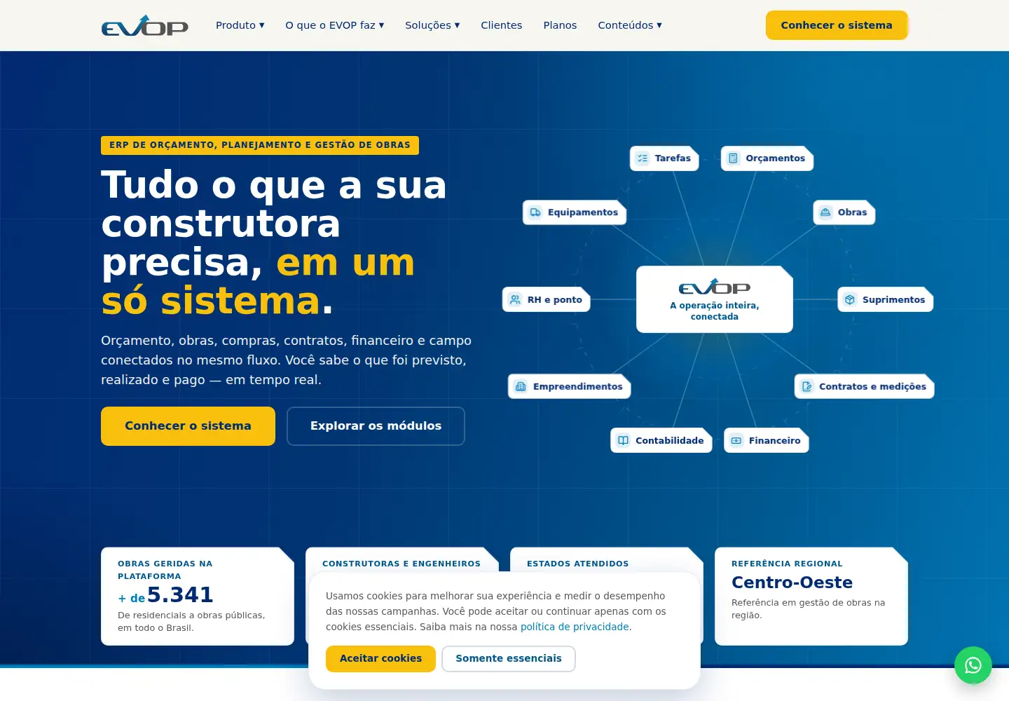 Captured homepage of evop.com.br in the current scan