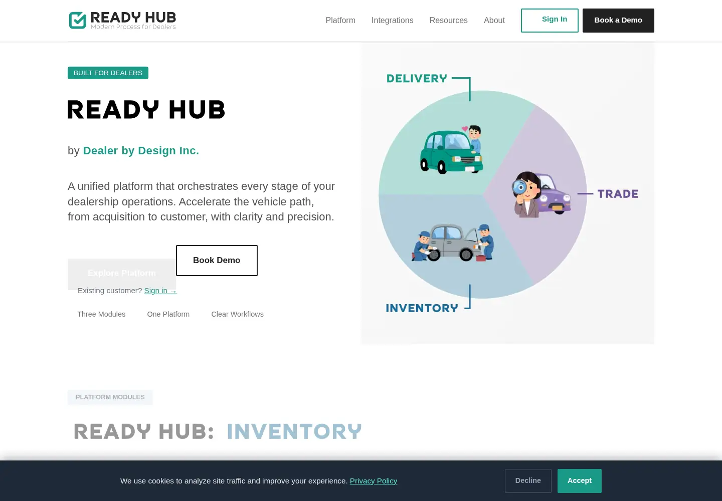 Captured homepage of readyhub.ca in the current scan