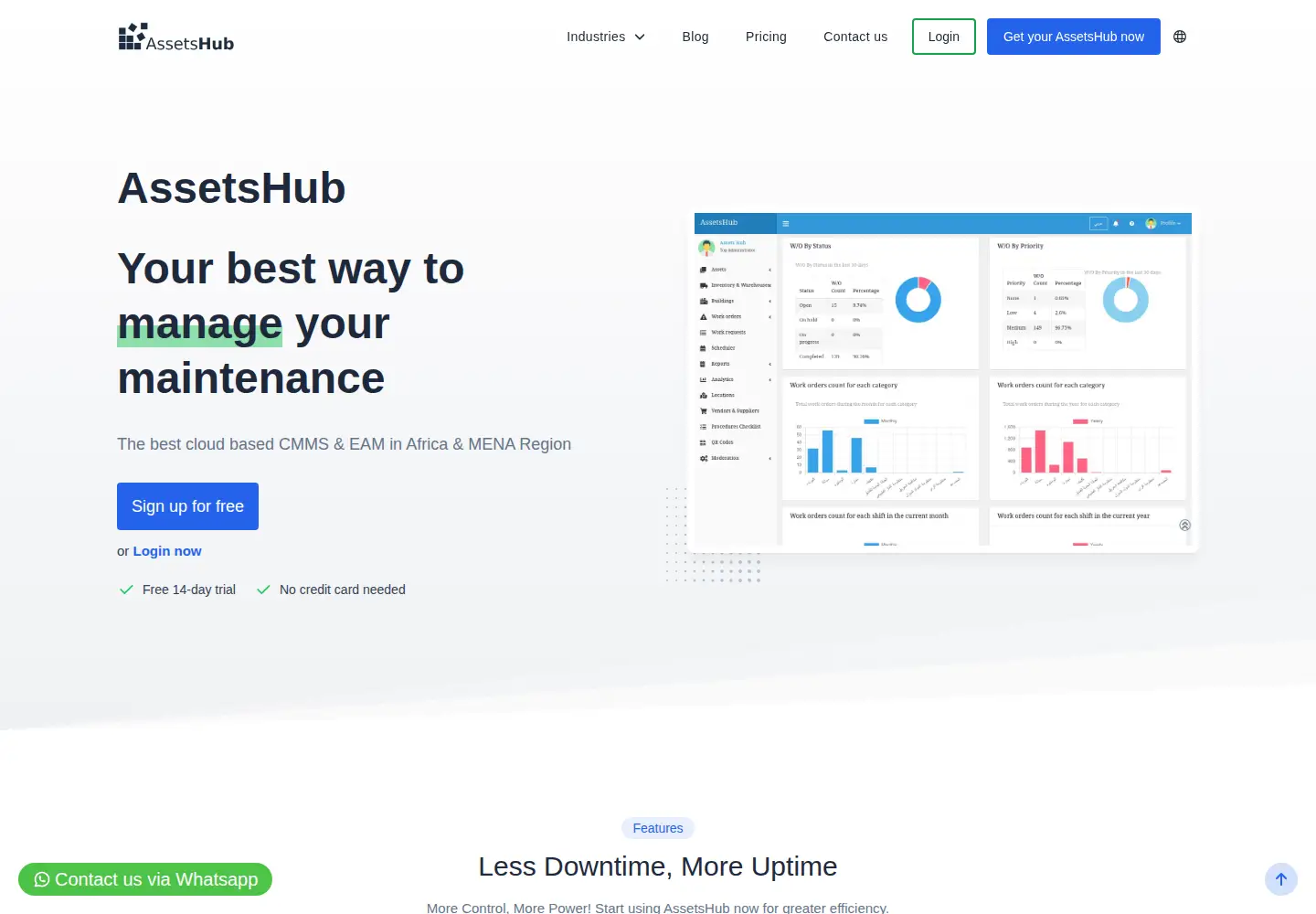 Screenshot of assetshub.co