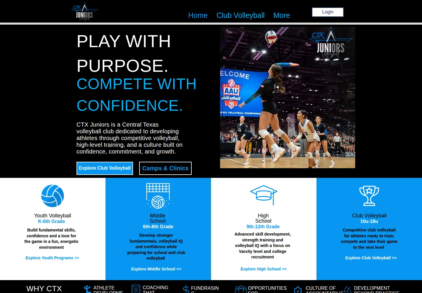 Captured homepage of ctxjuniors.com in the current scan