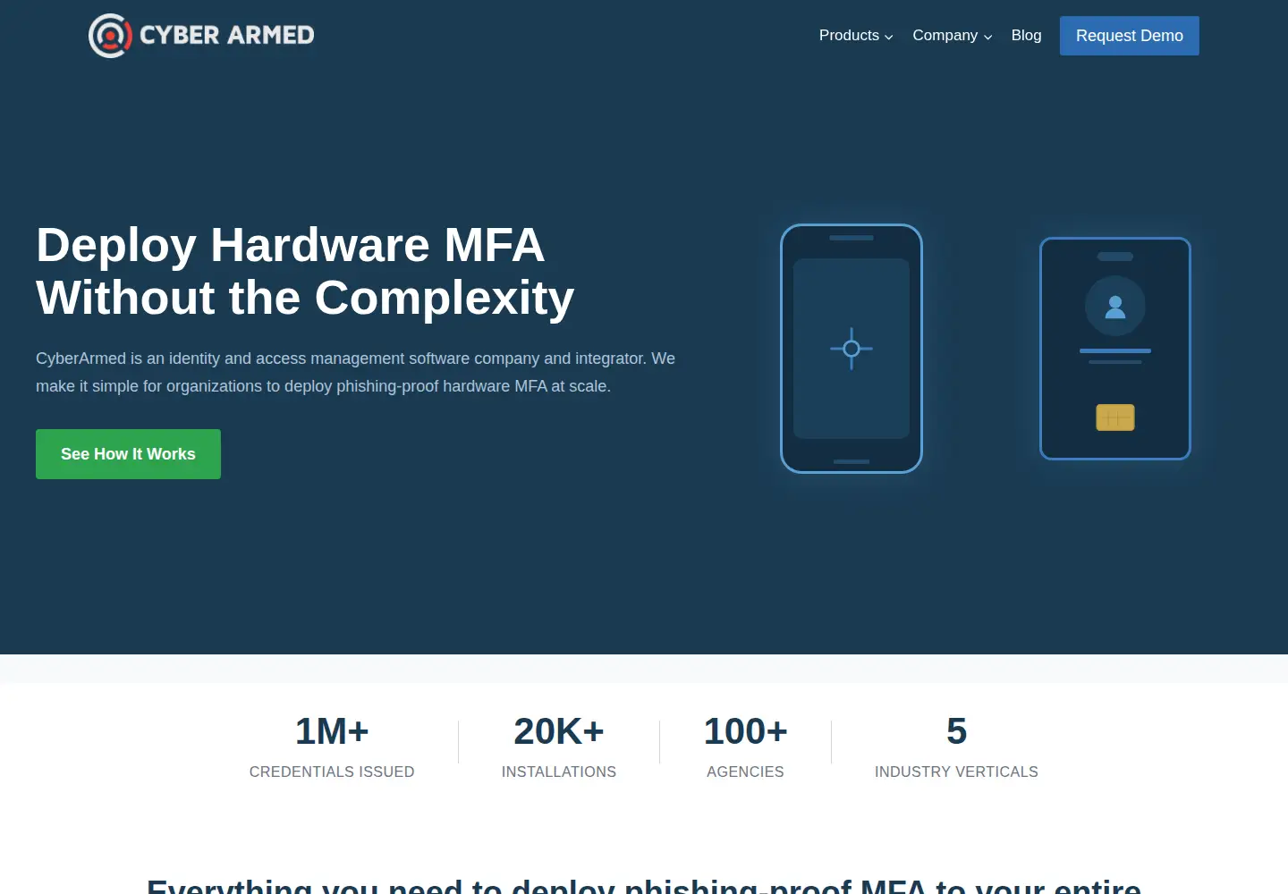 Screenshot of cyberarmed.com